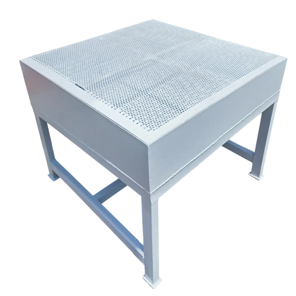 Retention Table